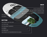 ELEVEIGHT EVOLVE WING FOIL BOARD